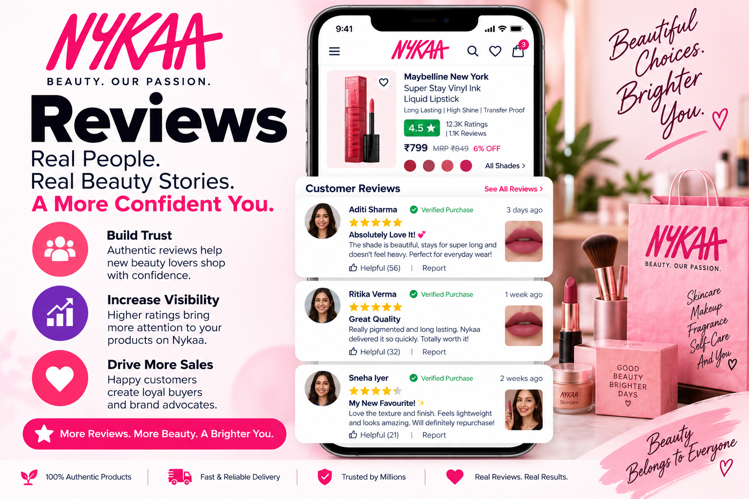 Nykaa reviews management and reputation support for marketplace sellers