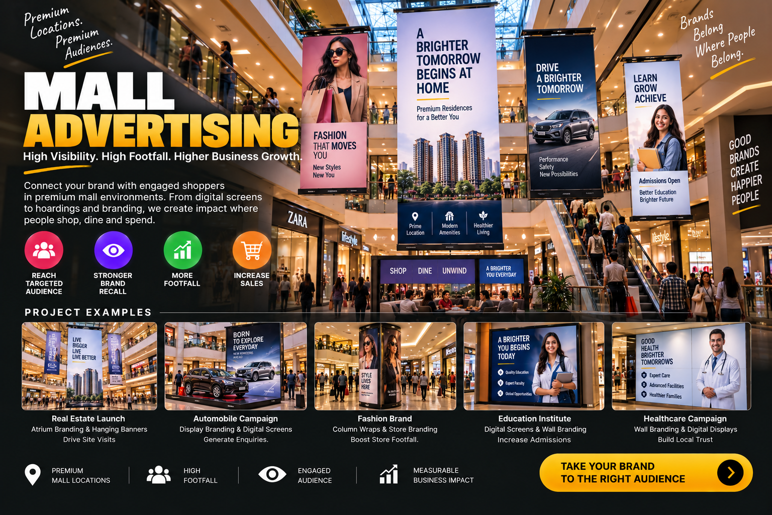 Mall Advertising service by Bynzo Innovative Pvt. Ltd