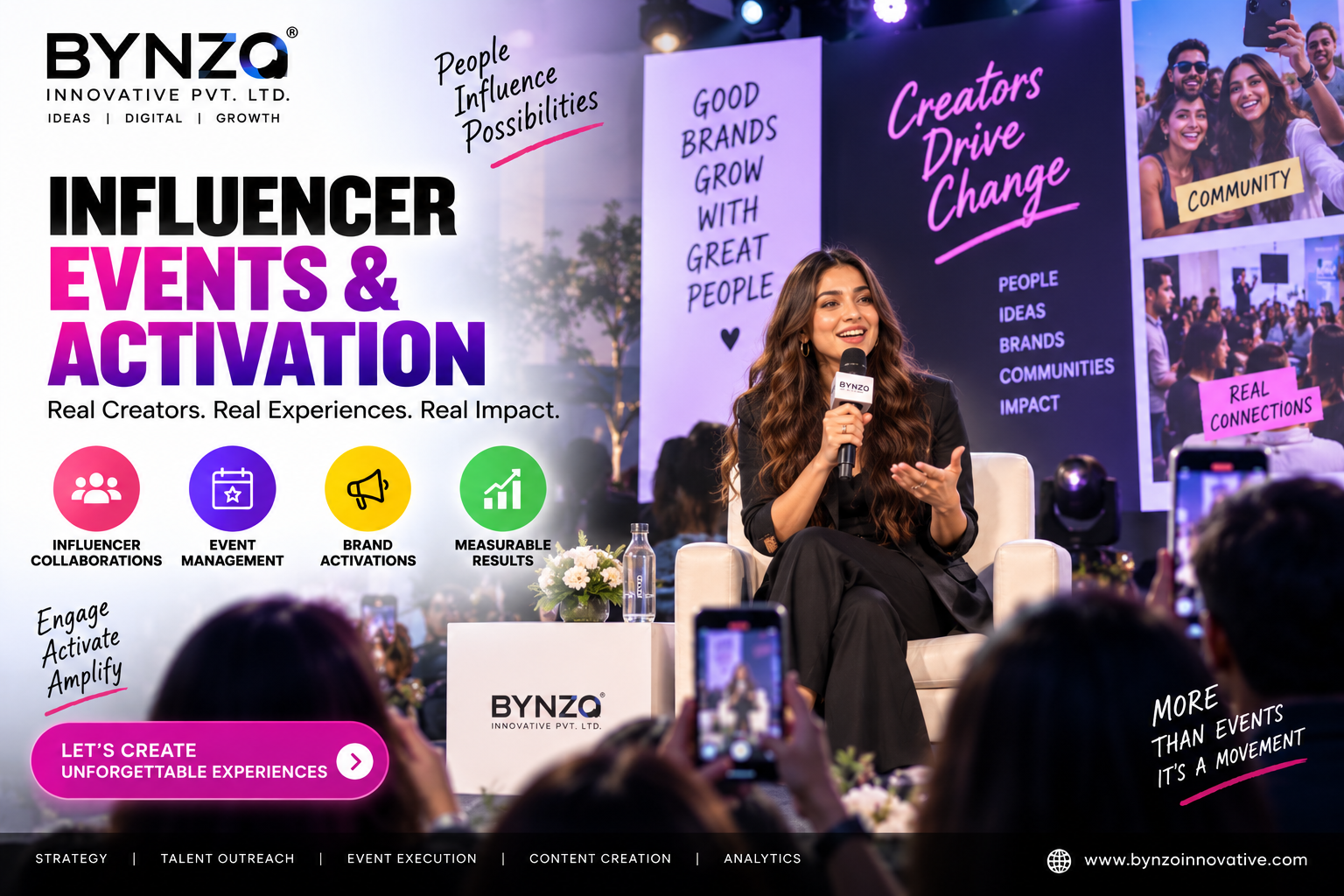 Influencer Events & Activation service by Bynzo Innovative Pvt. Ltd