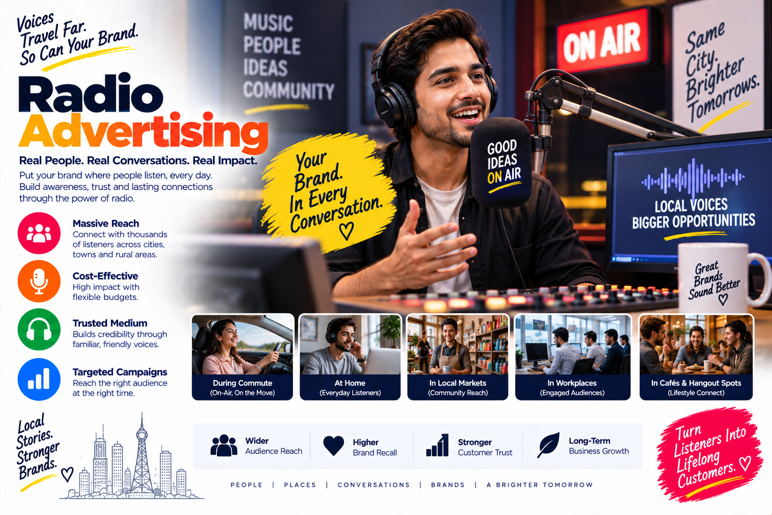 Radio Advertising service by Bynzo Innovative Pvt. Ltd