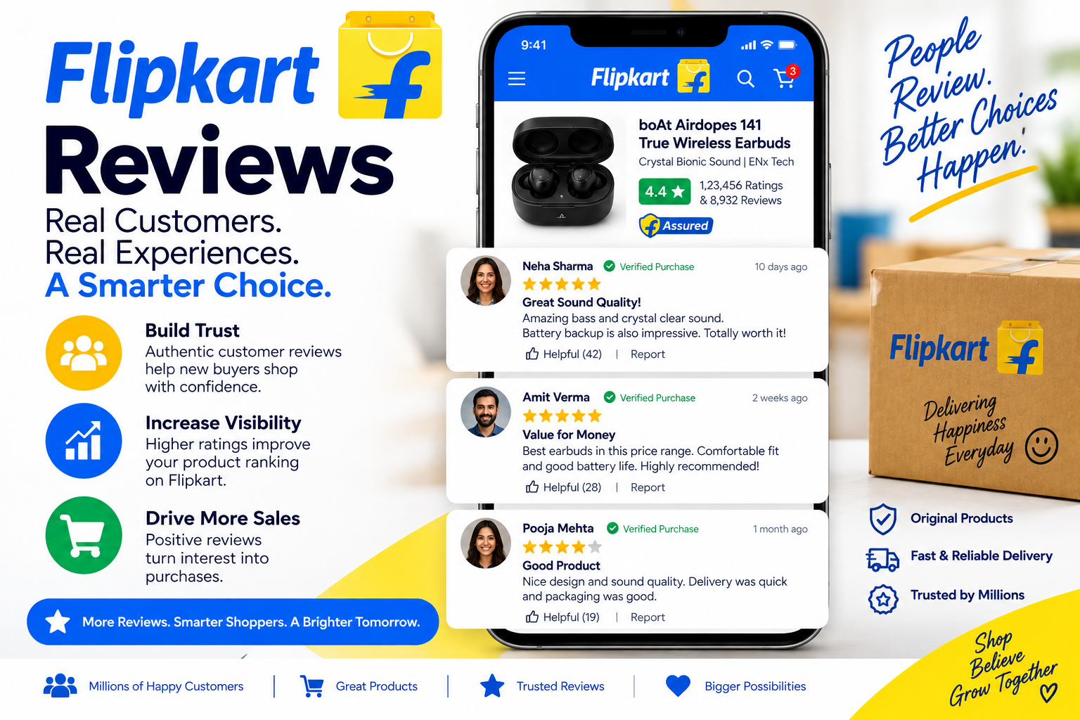 Flipkart Reviews service by Bynzo Innovative Pvt. Ltd