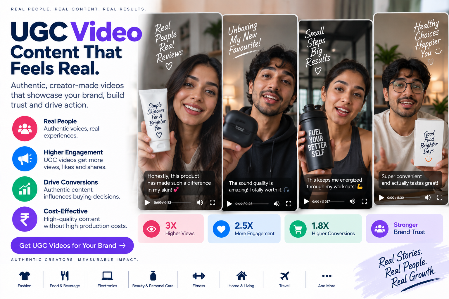 UGC Video service by Bynzo Innovative Pvt. Ltd