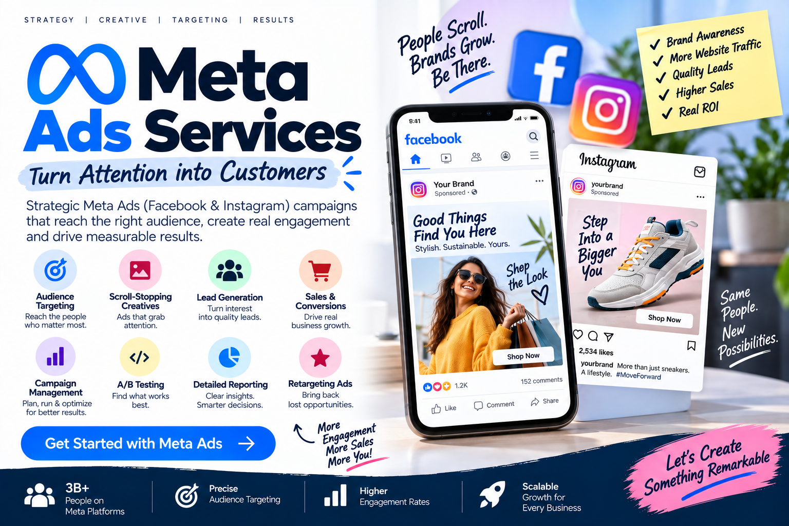 Meta Ads Services service by Bynzo Innovative Pvt. Ltd