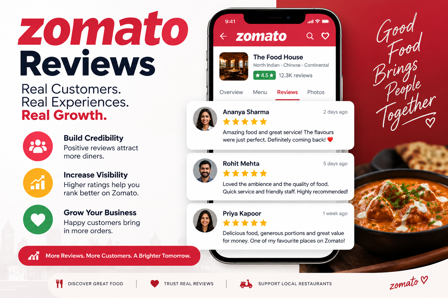 Zomato Reviews service by Bynzo Innovative Pvt. Ltd