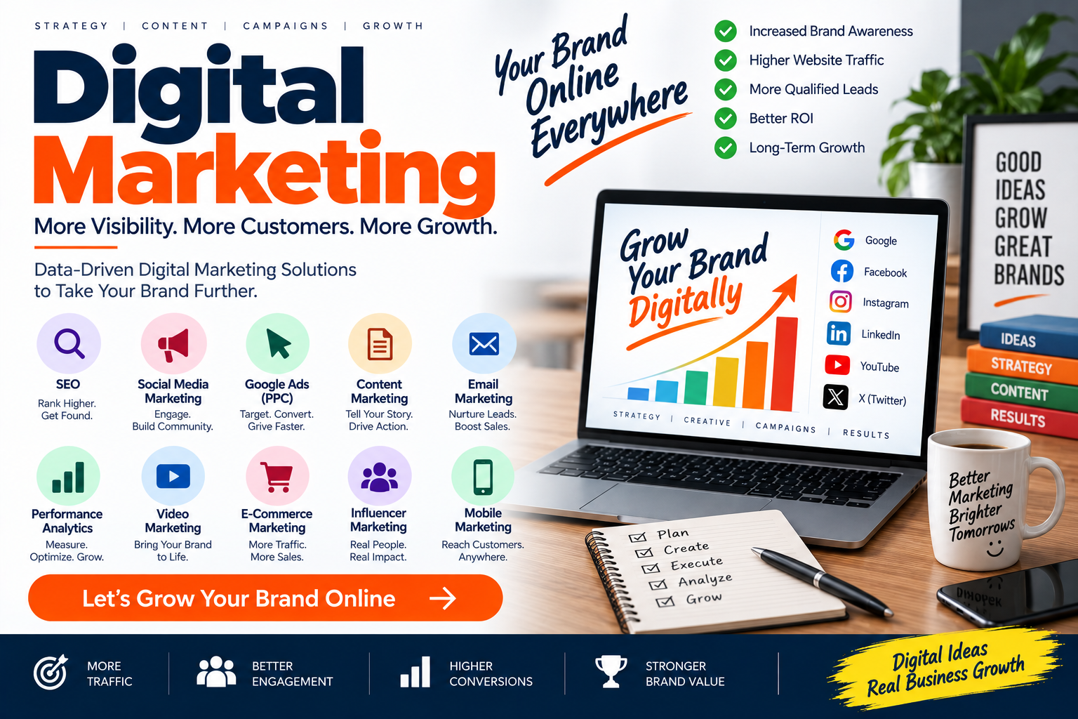 Digital Marketing service by Bynzo Innovative Pvt. Ltd