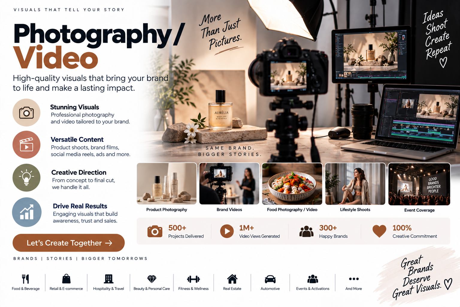 Photography / Video service by Bynzo Innovative Pvt. Ltd