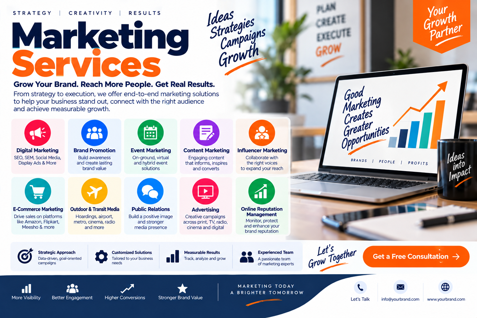 Marketing Services by Bynzo Innovative Pvt. Ltd — strategy, campaigns and reporting