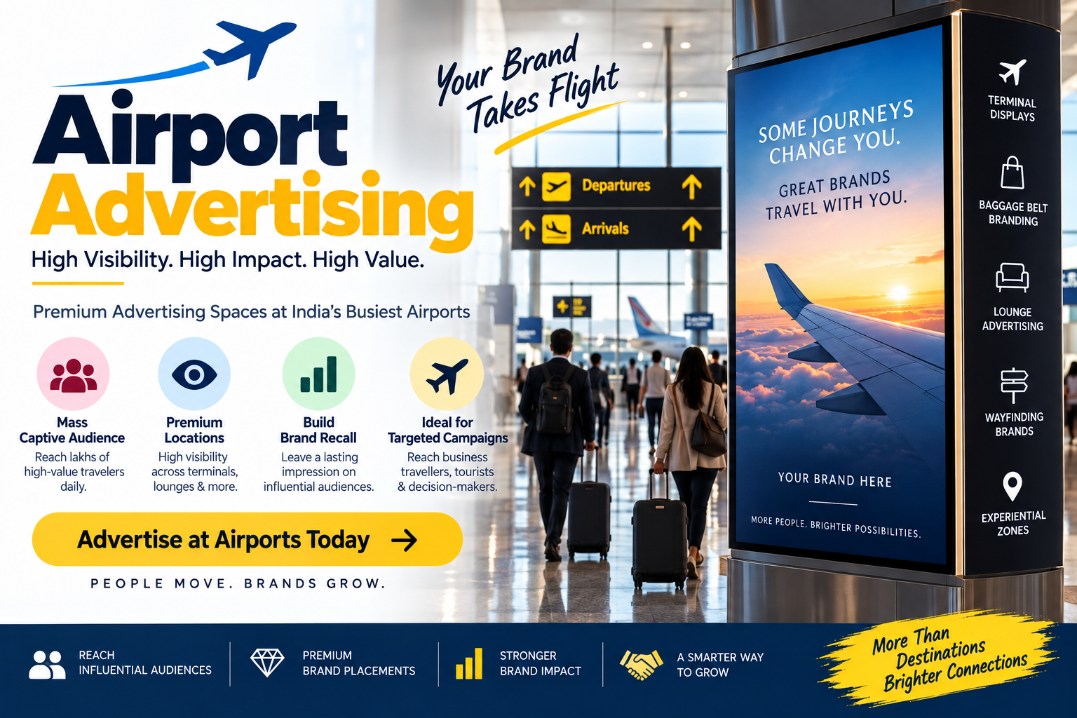 Airport Advertising service by Bynzo Innovative Pvt. Ltd