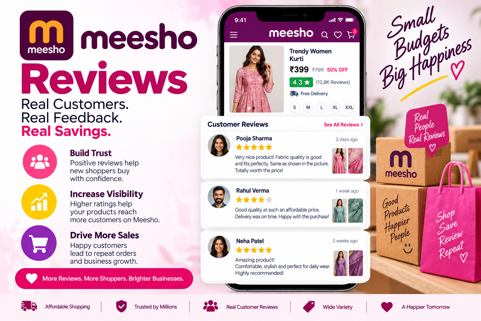 Meesho Reviews service by Bynzo Innovative Pvt. Ltd