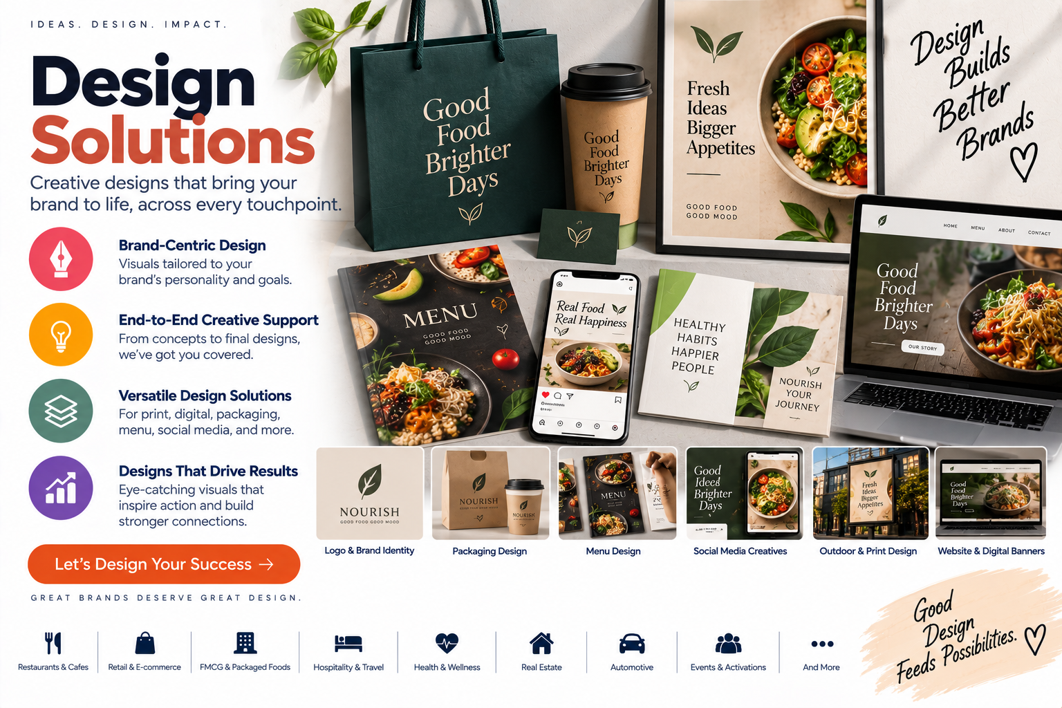 Design Solutions service by Bynzo Innovative Pvt. Ltd