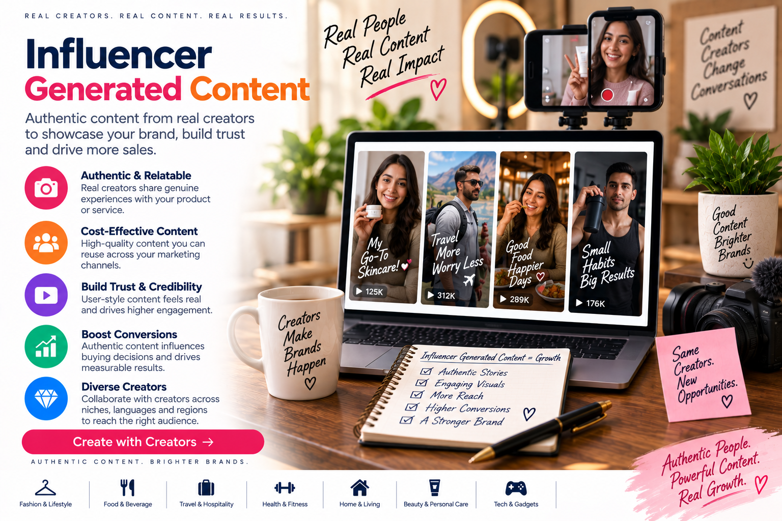 Influencer Generated Content service by Bynzo Innovative Pvt. Ltd