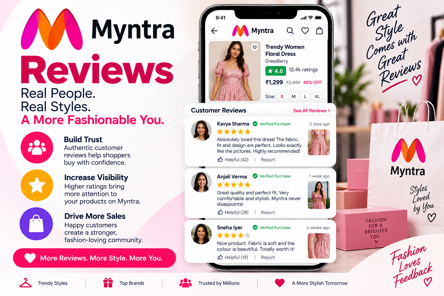 Myntra Reviews service by Bynzo Innovative Pvt. Ltd