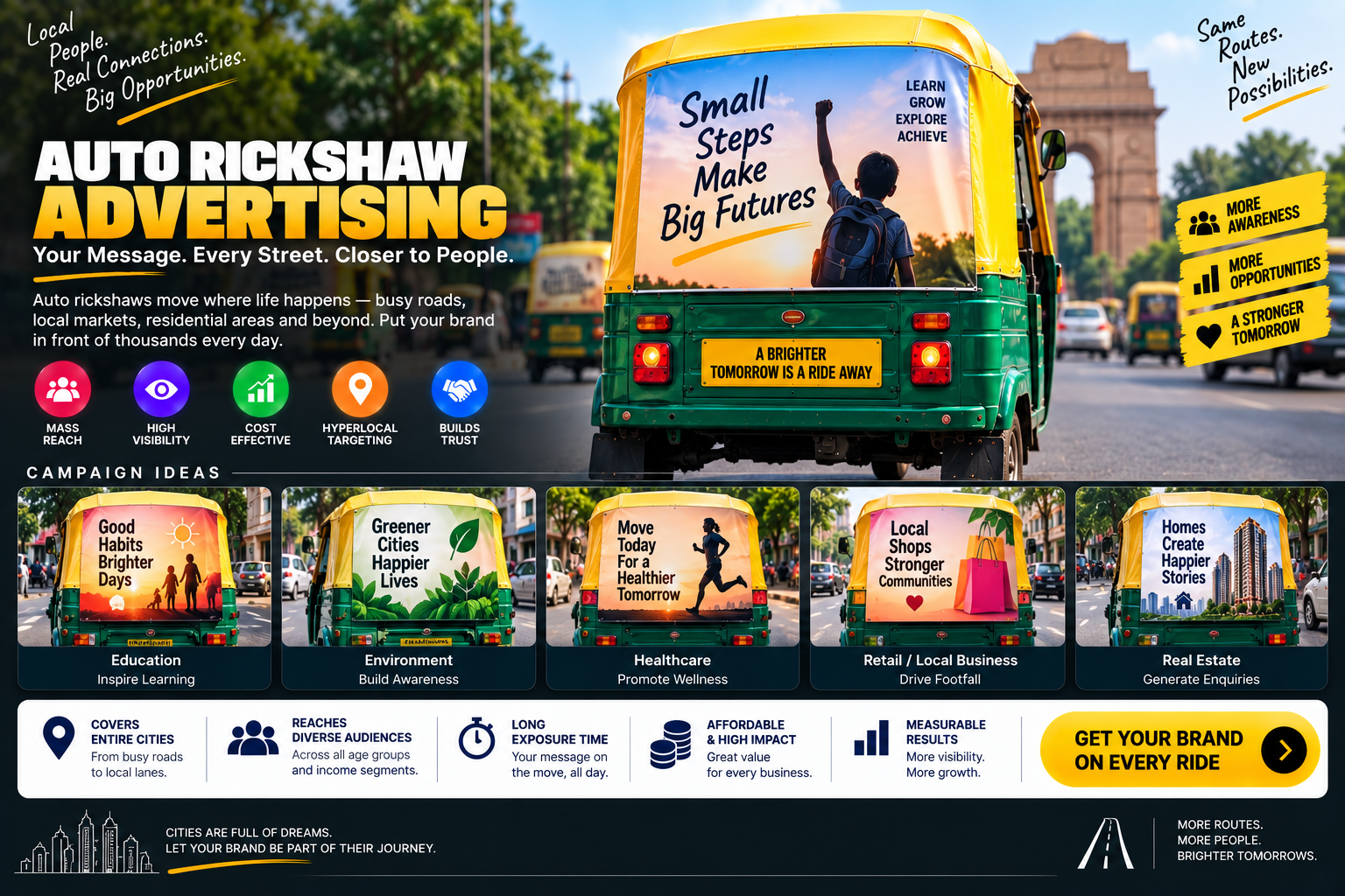 Auto Rickshaw Advertising service by Bynzo Innovative Pvt. Ltd