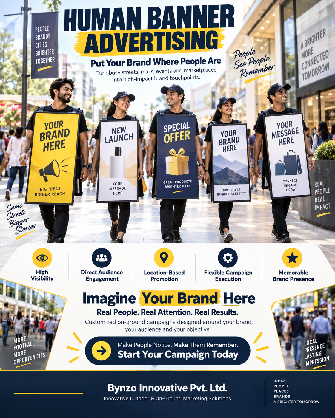Human Banner Advertising service by Bynzo Innovative Pvt. Ltd