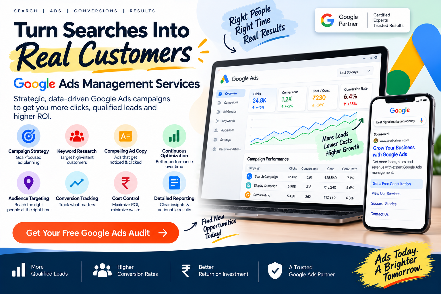 Google Ads Management Services service by Bynzo Innovative Pvt. Ltd