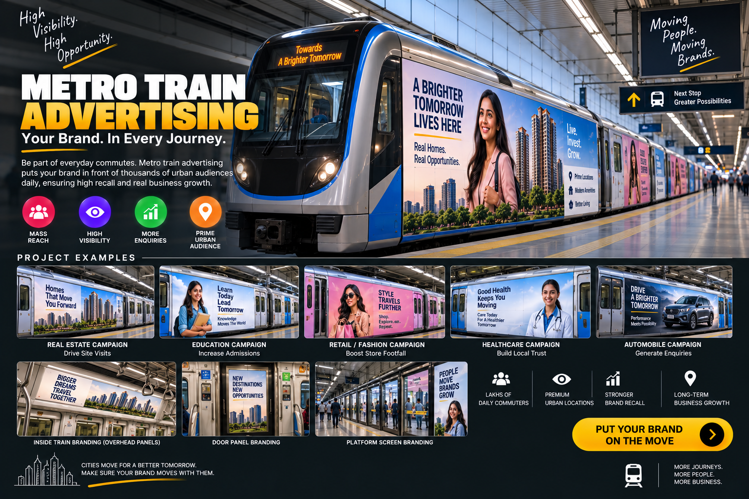 Metro Train Advertising service by Bynzo Innovative Pvt. Ltd