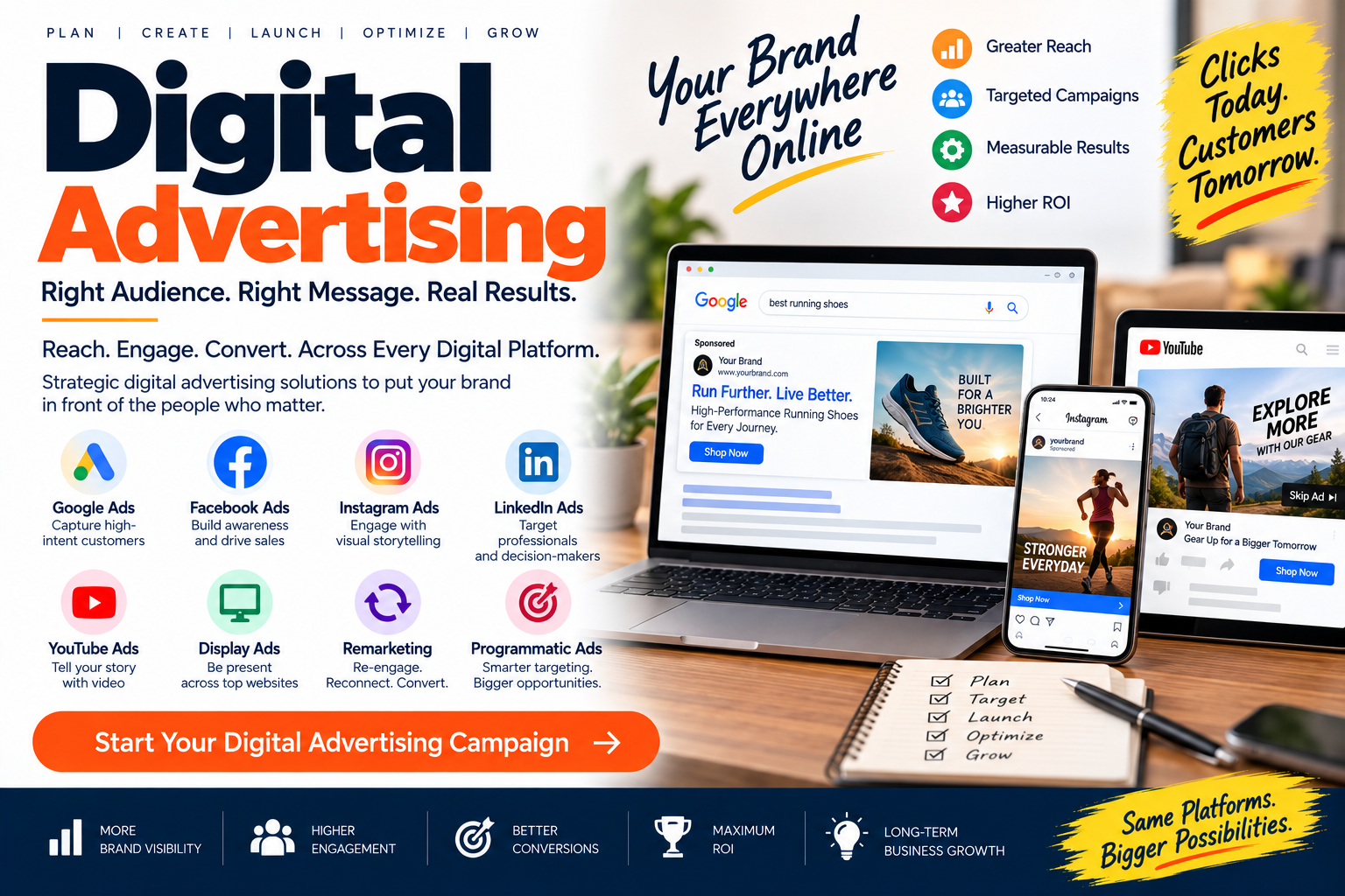 Digital Advertising service by Bynzo Innovative Pvt. Ltd